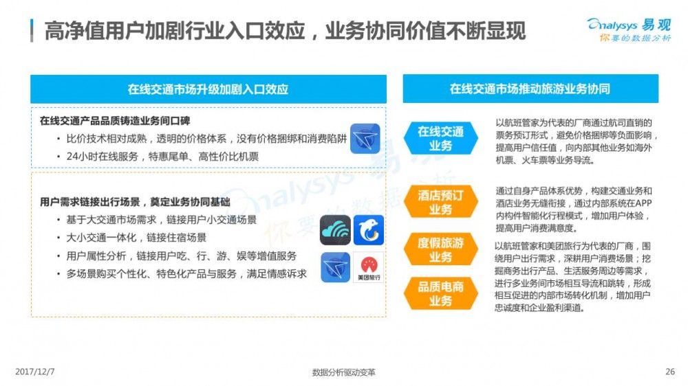 2017在线交通预订市场专题分析