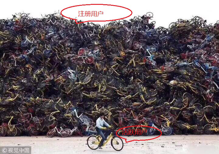 当“运营”成为造假的遮羞布，互联网行业还会性感吗？