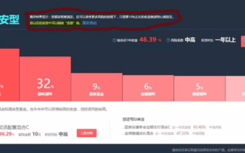 互金用户增长的不二法门：基于用户行为的增长逻辑