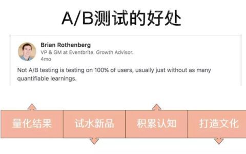 从“曹冲称象”看设计增长的核心在于量化，量化的核心在于分解