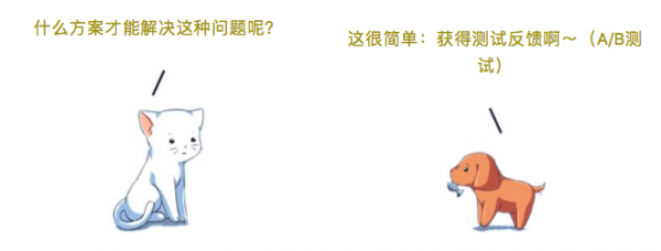 快速入门增长黑客可以采取的八个步骤（收藏）