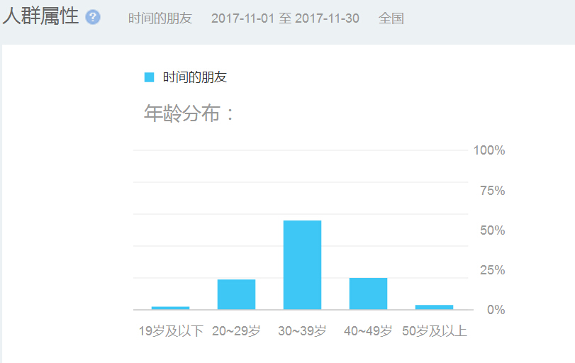 除了6大脑洞，罗振宇跨年演讲你还应该记住什么？