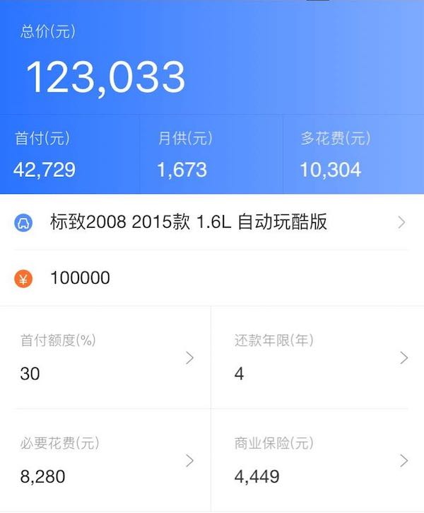腾讯阿里都在押注，汽车直租或许是个伪风口