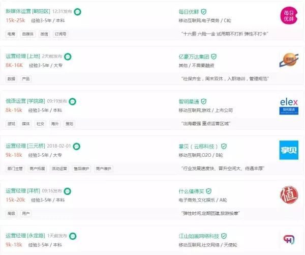 聊聊对产品运营，增长黑客，互联网行业公知的事