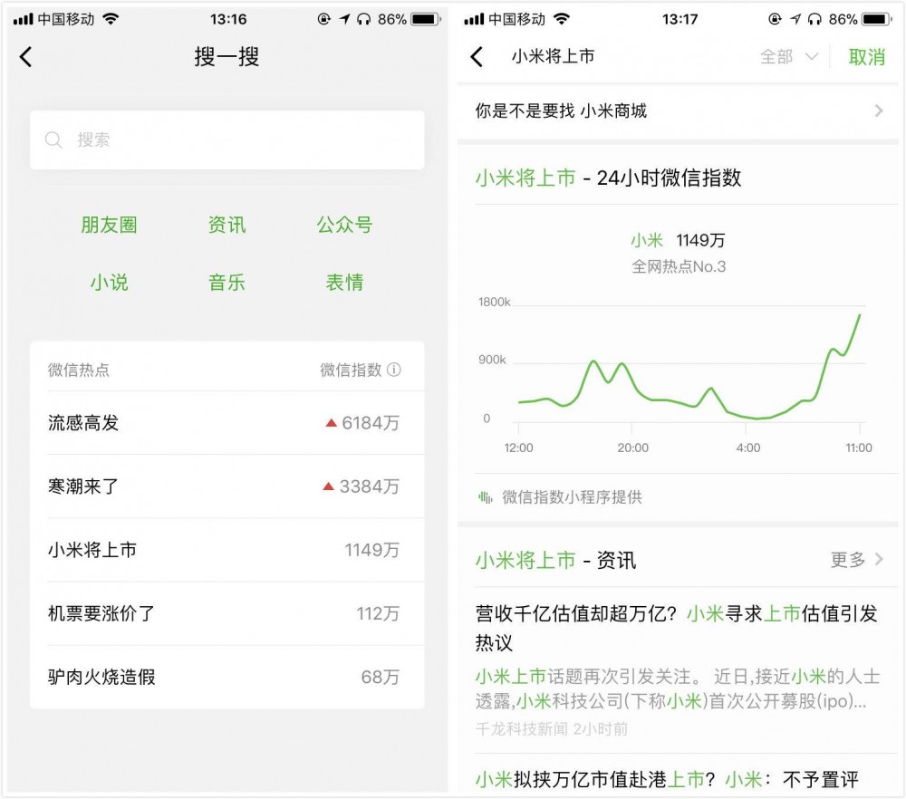 和微信官方的几个小程序团队聊了聊，这是我们的所有收获