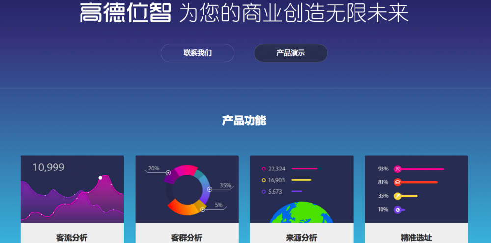 细思极恐的“立体”用户画像，如何为“新零售”赋能？