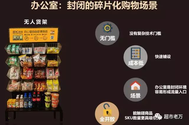 新零售十一问，未来的路在哪里？