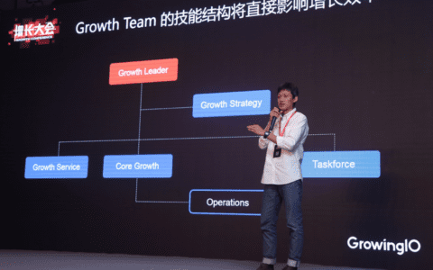 Growth在点融消费金融的定义、使命、方法