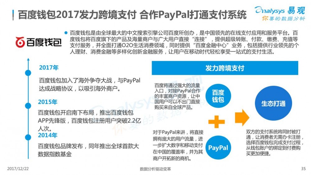 2017中国移动支付行业专题分析