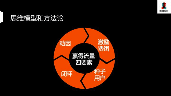BATJ开出高薪抢的人，都有这个思维！