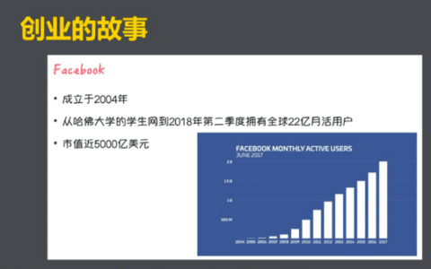 走进Facebook和黑客文化：解码Facebook的DevOps之路