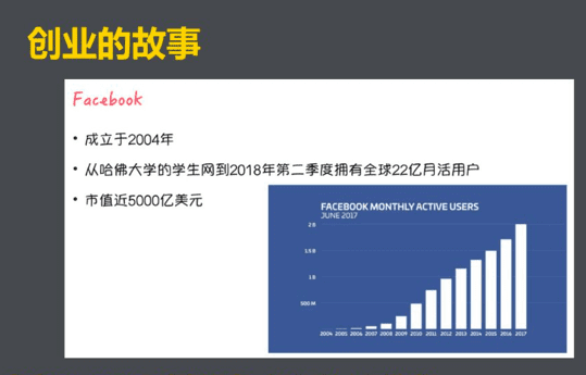 走进Facebook和黑客文化：解码Facebook的DevOps之路