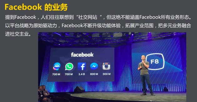 走进Facebook和黑客文化：解码Facebook的DevOps之路