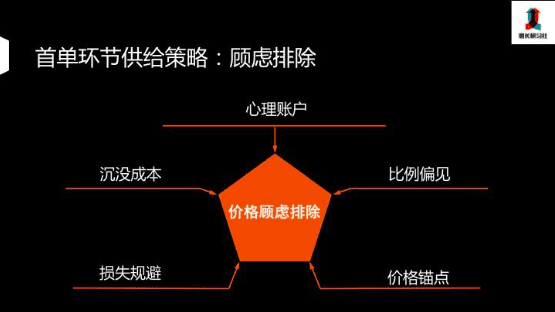 BATJ开出高薪抢的人，都有这个思维！