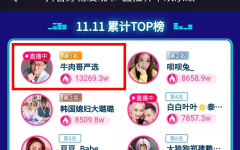 「正善牛肉哥」是如何成为抖音带货王的？