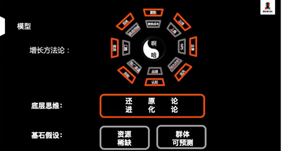 BATJ开出高薪抢的人，都有这个思维！