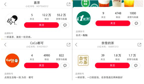 新品牌如何像喜茶一样在小红书一年0基础狂吸12万粉？