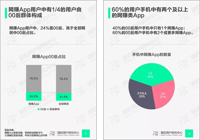 靠“盗版”抖音连续霸榜17天，这款App都有哪些增长骚操作｜运营研究社