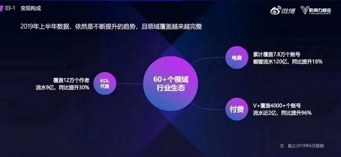 「小红书」不红了?