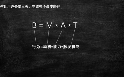 用户增长=裂变？三千字给你讲清“裂变”这件事！