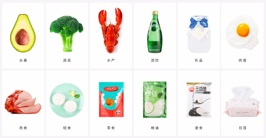 手机里的Costco 每日优鲜的增长秘笈