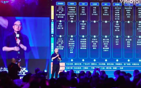 高樟资本创始人范卫锋：精神消费创业的危与机