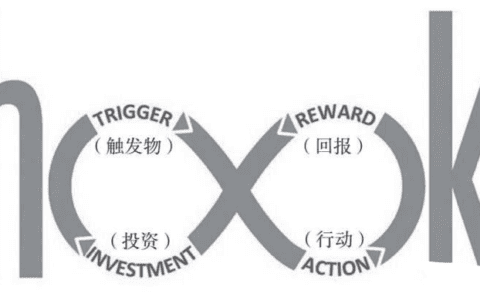 增长学院｜《引爆用户增长》拆书招募令