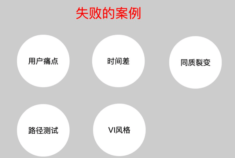 首席增长官:剖析黑客增长裂变失败的5个原因