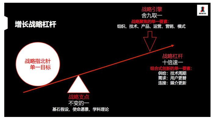 BATJ开出高薪抢的人，都有这个思维！