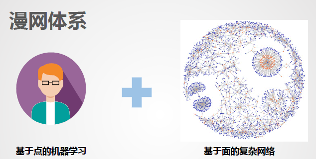 百家风控公司揭秘系列3｜京东系ZRobot公司及产品调研报告