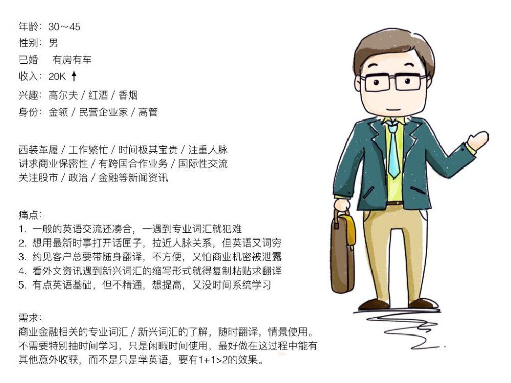 细思极恐的“立体”用户画像，如何为“新零售”赋能？