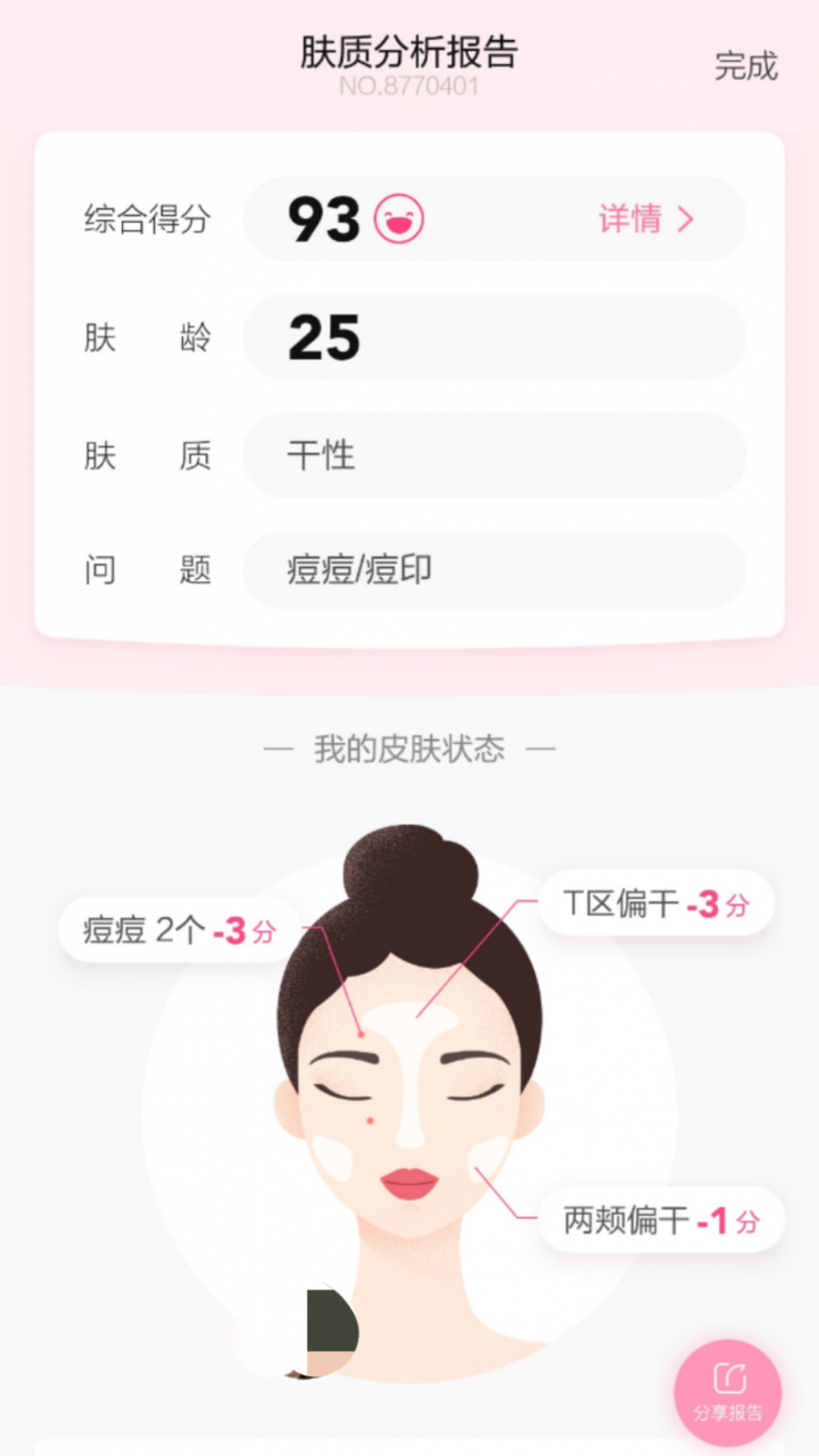 美图要用 AI 帮你管理皮肤，顺便赚更多的钱