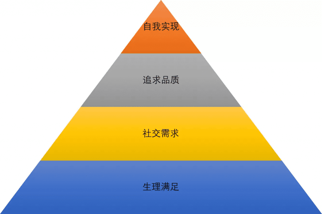 互联网+咖啡店的商业模式是否能够拯救实体店