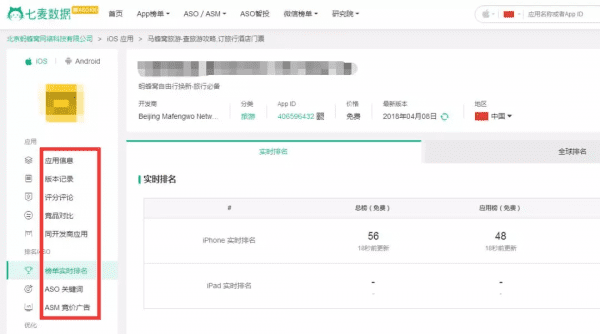 我的ASO优化成长之路之——小白在关键词覆盖上的征途