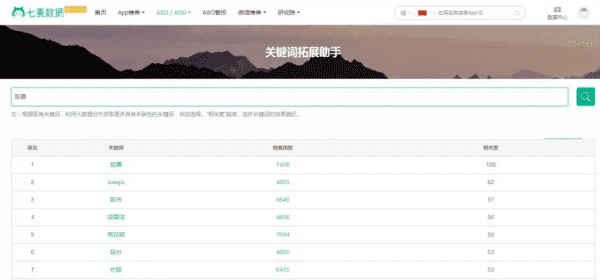 我的ASO优化成长之路之——小白在关键词覆盖上的征途