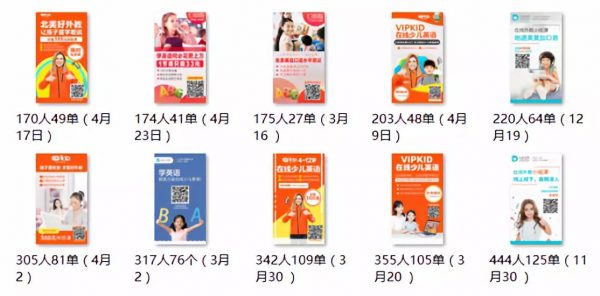 实战复盘：市场营销新手也能做好朋友圈广告投放