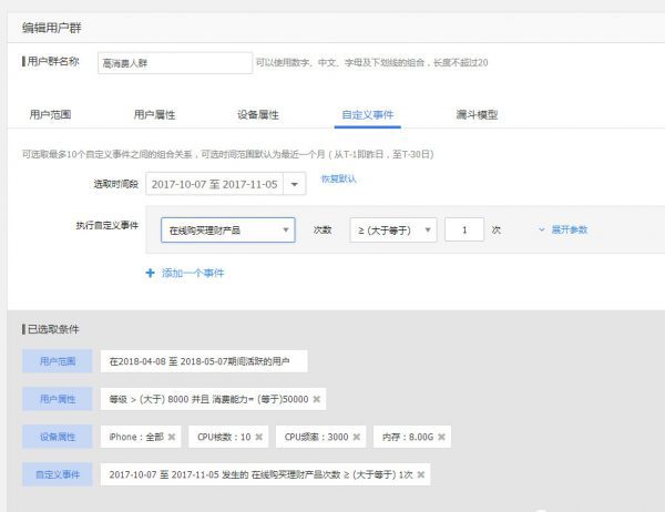 产品运营必读：数据驱动运营之庖丁解牛六式