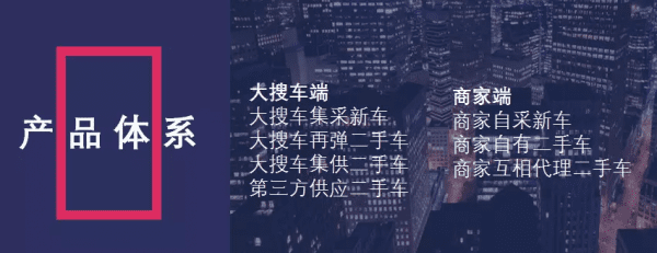 大搜车COO李志远：赋能型的企业坚持你的方向是对的，天总会亮