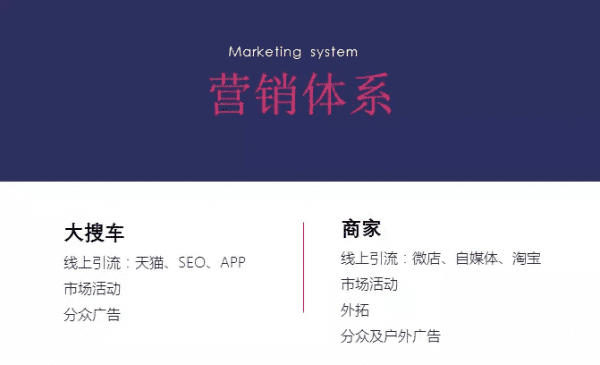 大搜车COO李志远：赋能型的企业坚持你的方向是对的，天总会亮