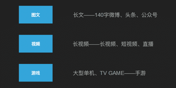 兑吧联席总裁丁晨：通过游戏化的产品运营思维实现用户增长与活跃