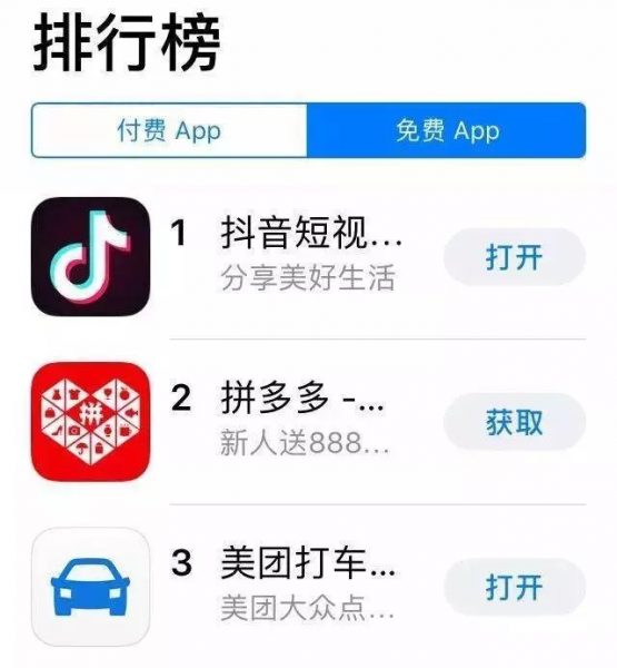 品牌和红之间，还需要抖音营销带增长