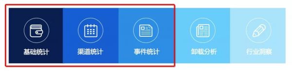 增长黑客必修课：4大维度详解精细化运营