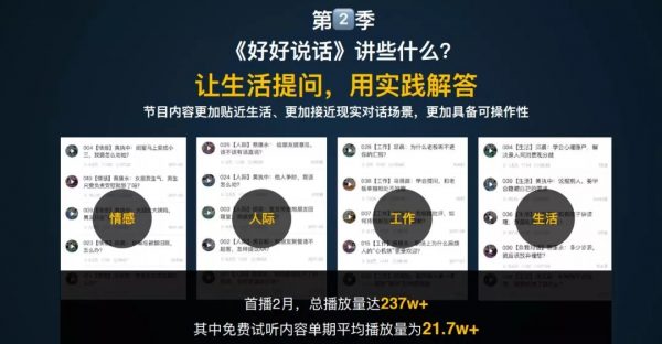 米果文化马薇薇：知识付费娱乐化，第二航段要的是精准定位