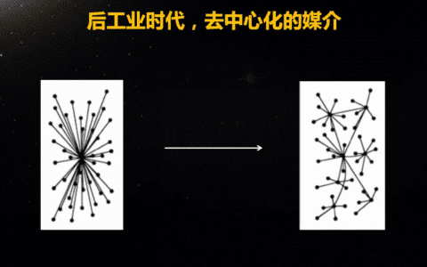 李叫兽谈茑屋书店：未来10年的用户经营逻辑