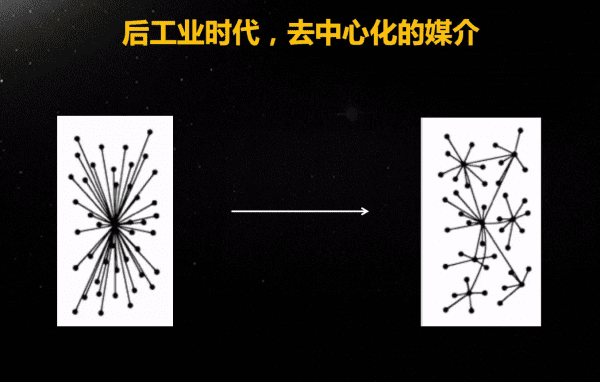 李叫兽谈茑屋书店：未来10年的用户经营逻辑