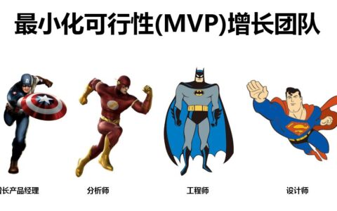 与首席增长官的亲密接触，了解增长黑客Growth Hacker
