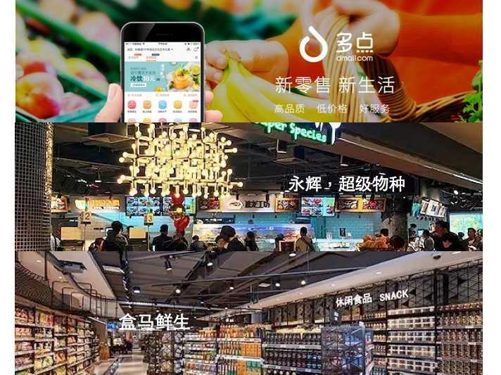 全整理：新零售各大品牌如何促进增长？