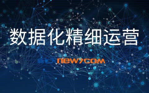 产品运营必读：数据驱动运营之庖丁解牛六式
