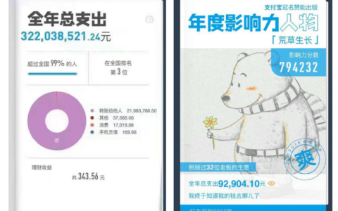 为什么支付宝账单能刷屏朋友圈?
