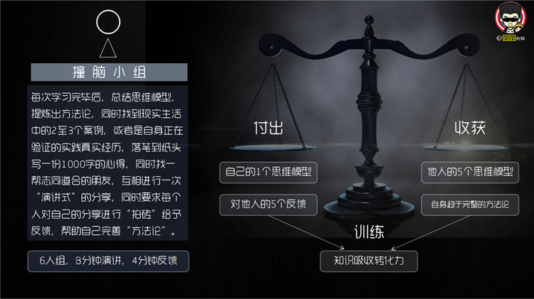 产品经理对“学习”二字的定义和理解